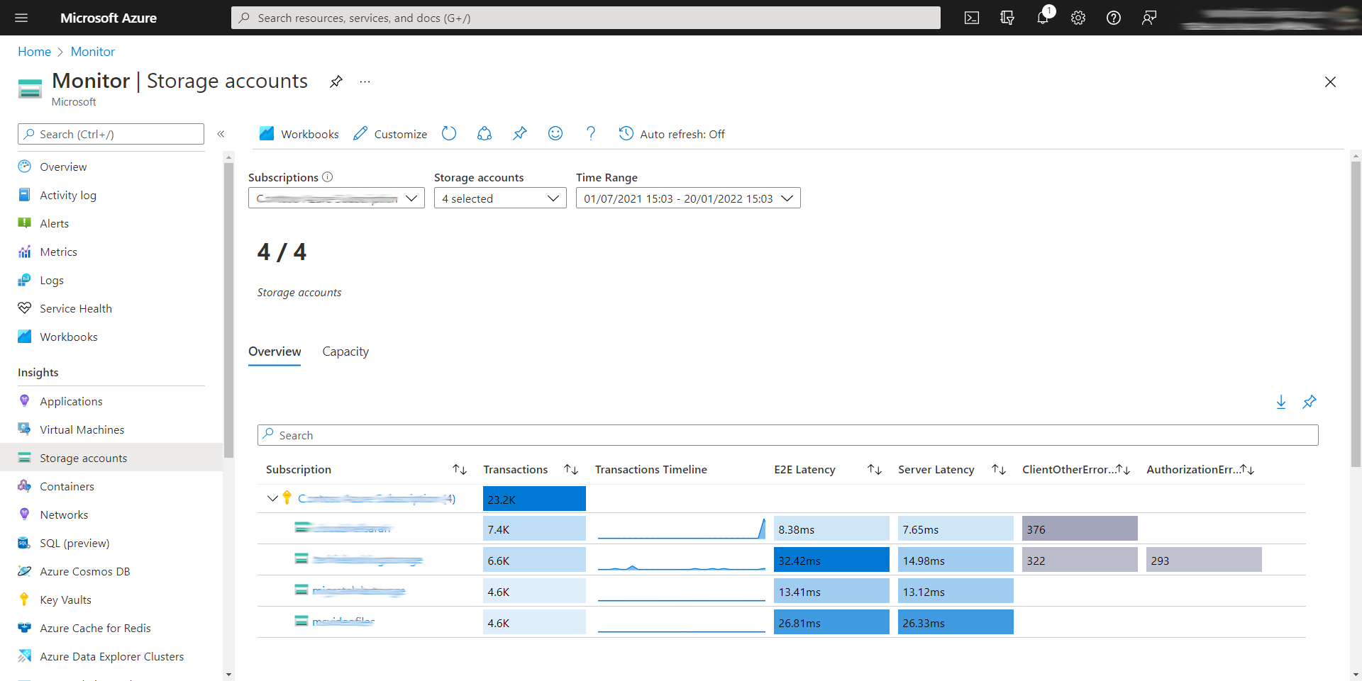 find-unused-storage-accounts-in-azure